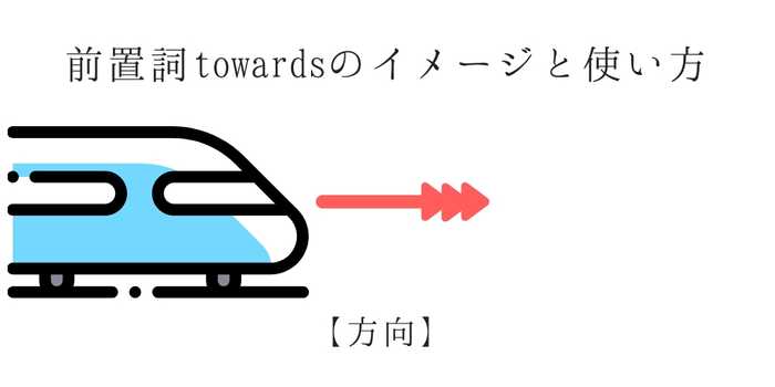 前置詞 toward(s)のイメージ