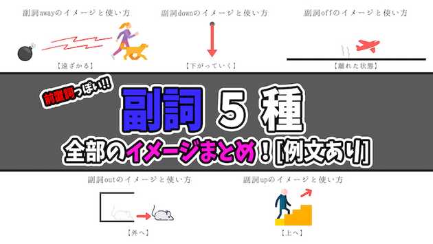 前置詞っぽい副詞5種 全部のイメージまとめ 例文あり イングリッス Com 現役教師が発信する教育 英語メディア