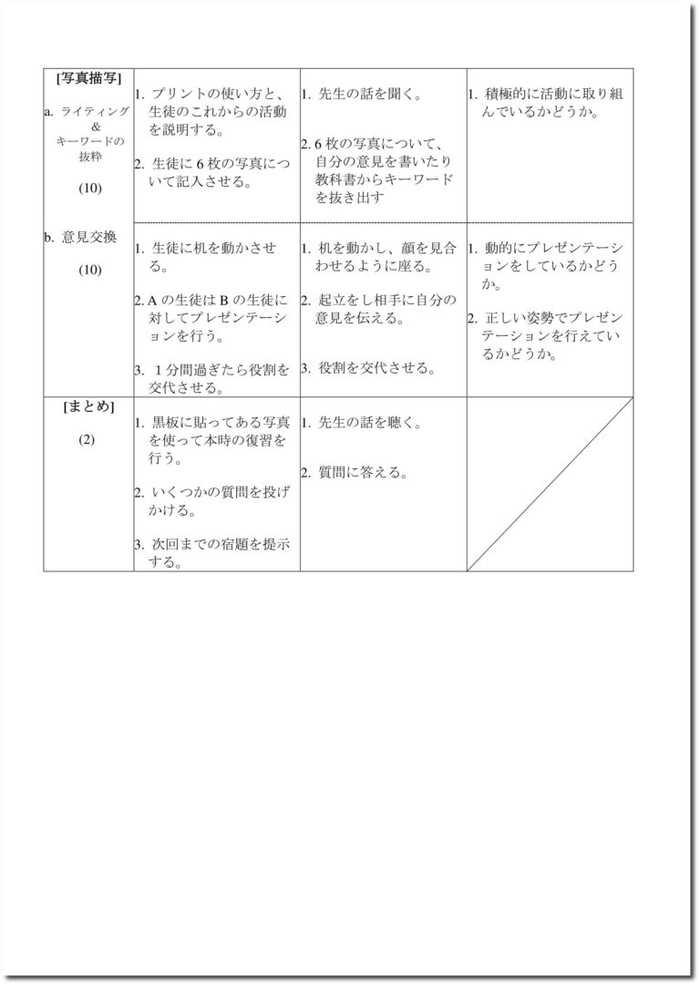 学習指導案 - JapaneseClass.jp