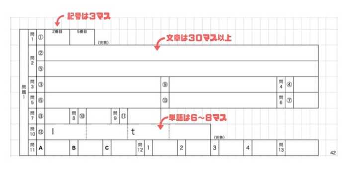 解答用紙作成のルール（解答スペース）